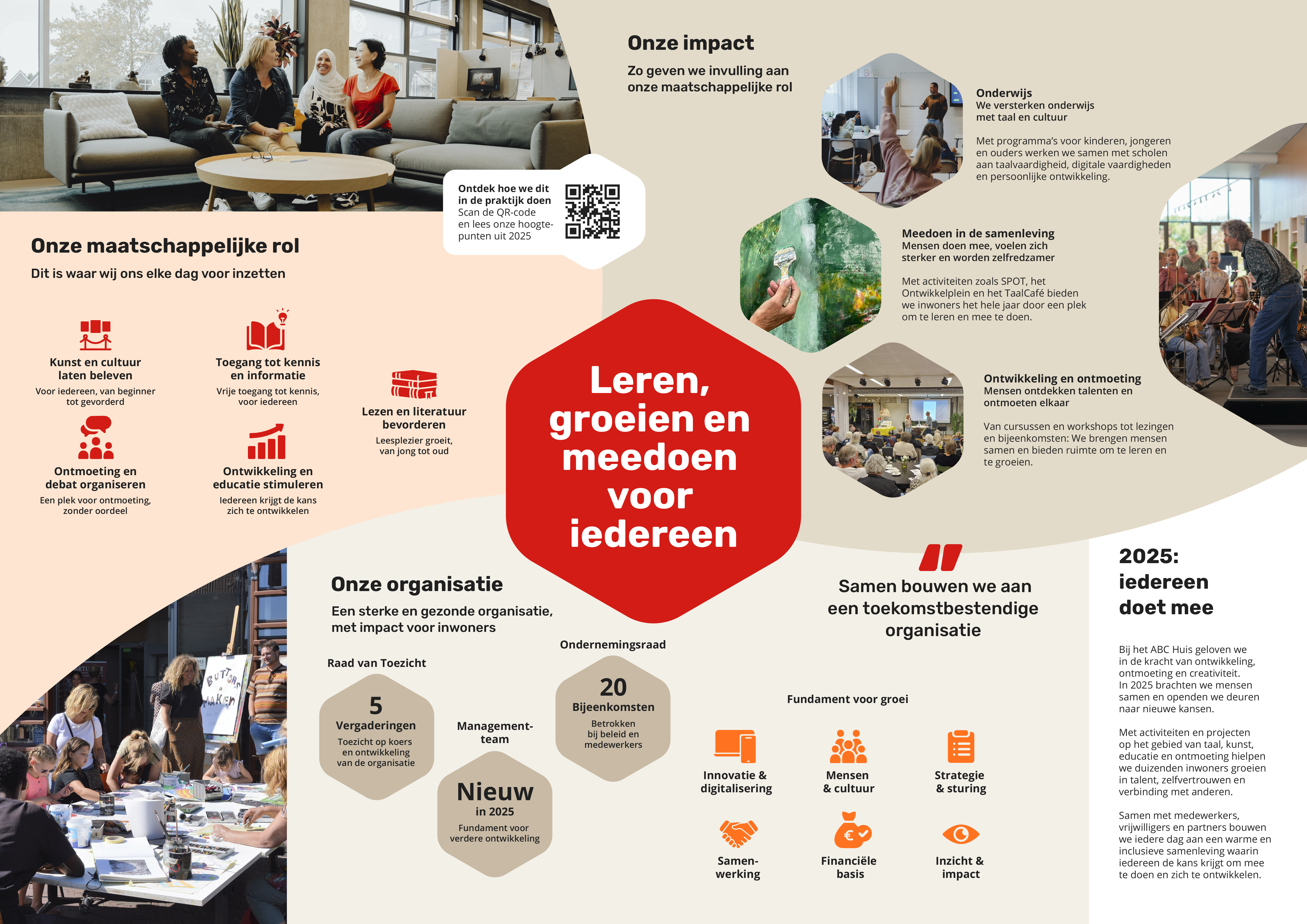 Infographic