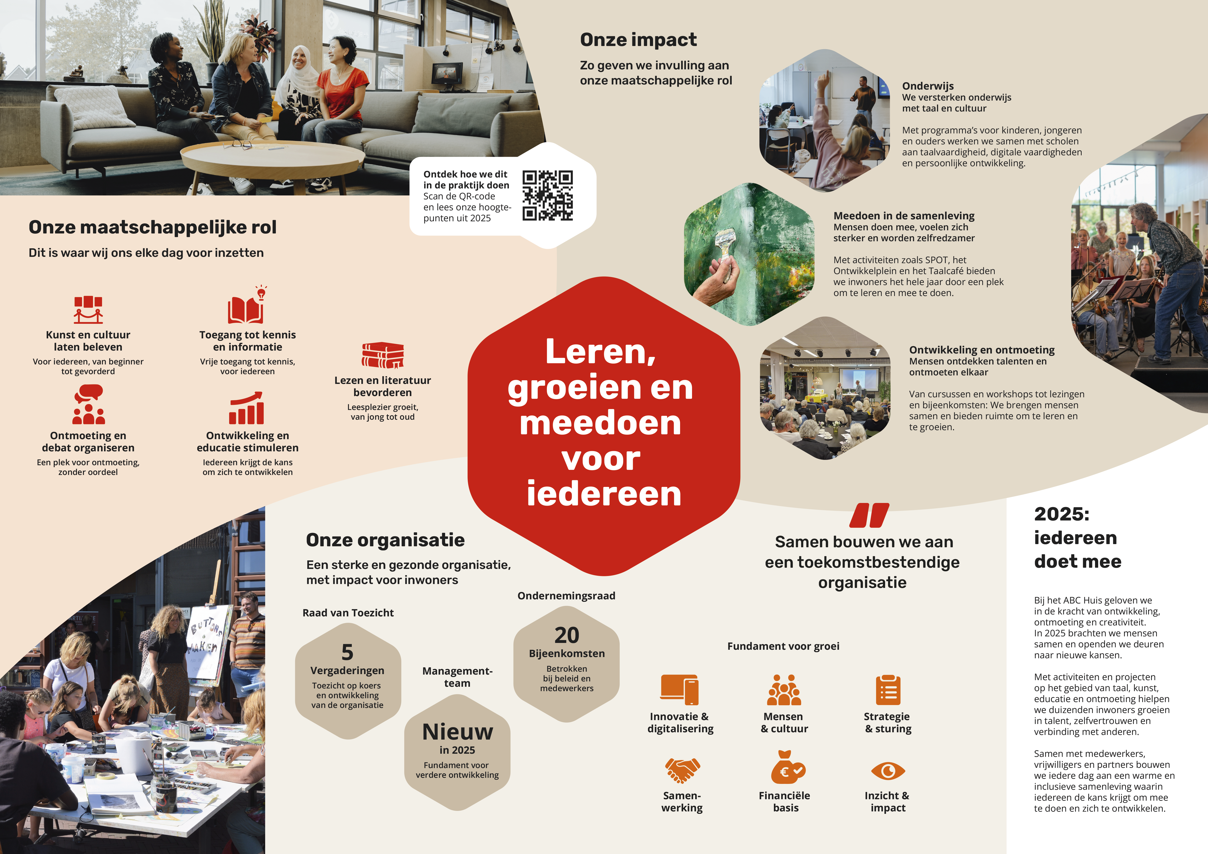 Infographic